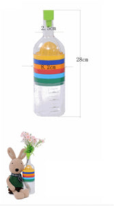 8 in 1 Ultimate Kitchen Bottle - Instashop Life